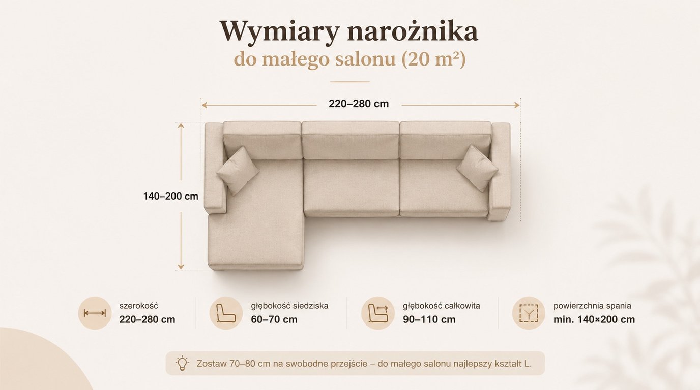 wymiary narożnika do małego salonu 20 m²